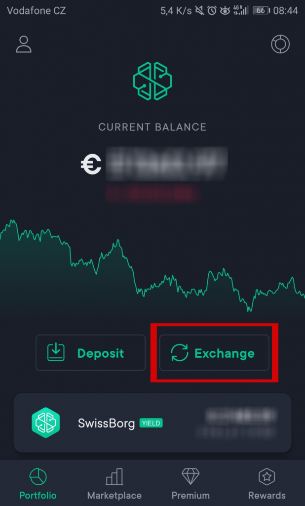 avis swissborg pierre loizeau exchange